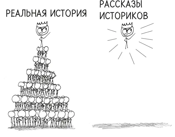 Втретьих это неправильное понимание причины Вся история направлена на то - фото 237