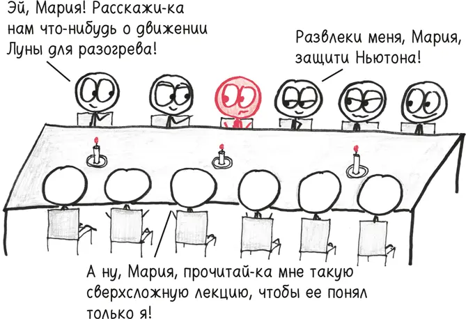 В 30 лет Аньези опубликовала свою первую и единственную книгу Основы анализа - фото 261