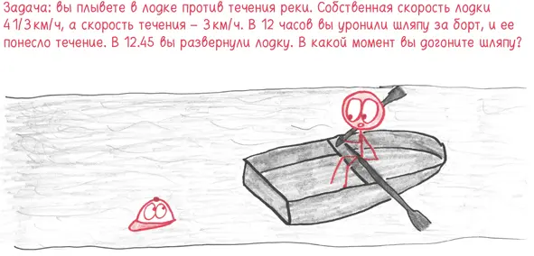 Конечно вы можете продираться через арифметику Но значительно быстрее - фото 275