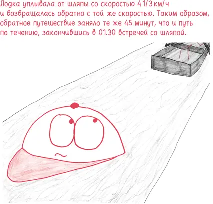 Производные немного похожи на уроки математики у Фейнмана В любом учебнике - фото 276