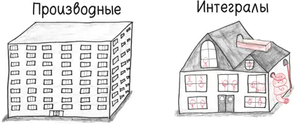 Математик Огастес де Морган поэтично подвел итог подобным соображениям таким - фото 279
