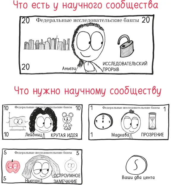 Интегралы нужны не только математикам Гидрологи используют их чтобы оценить - фото 310