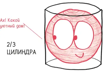 Над этими чертежами на сицилийском песке Архимед мечтал об интегралах за - фото 340