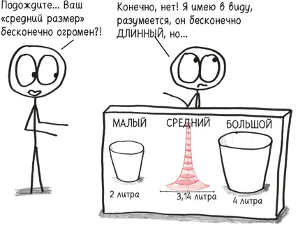 Время переменных Математический анализ в безумном мире - изображение 375