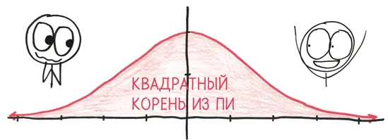Ничего не могу поделать с собой и задаюсь вопросом где же восторженные - фото 398