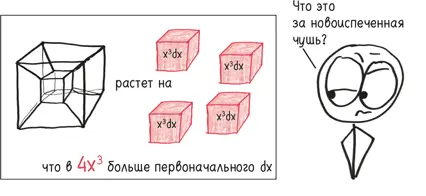 Х Зеленоволосая девушка и многомерная улитка Roberts Siobhan King of - фото 411