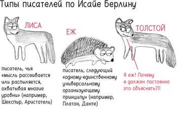 XVII Война мир и интегралы Берлин И История свободы Россия Предисл - фото 418