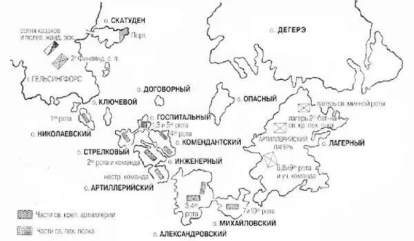Схема расположения частей Гельсингфорсского и Свеаборгского гарнизонов к 17 - фото 43