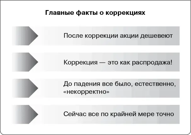Окей давайте улучшим его 1 Лучшие заглавия Заглавие как и вообще любой - фото 17
