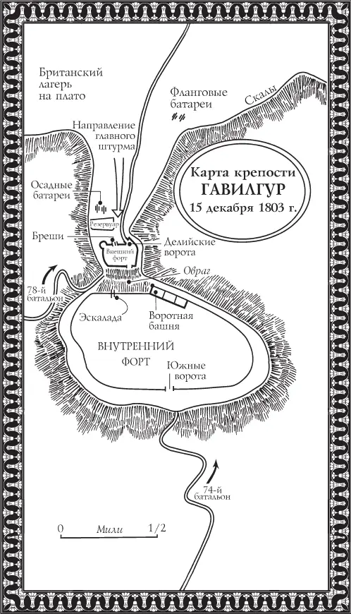 Глава первая Ричард Шарп хотел быть хорошим офицером Хотел понастоящему - фото 4