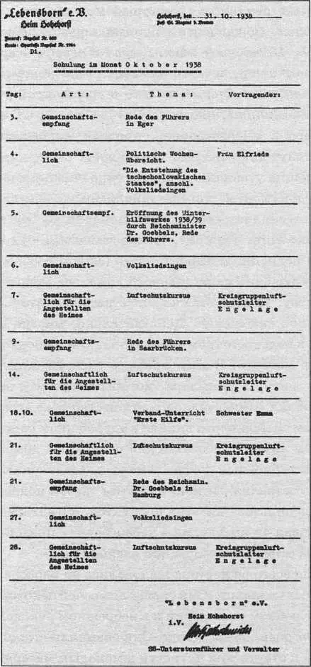 Расписание учебных курсов составленное в октябре 1938 года Тем не менее - фото 42