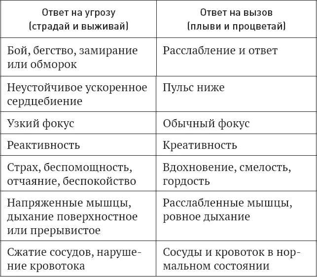 Просто взглянув на приведенный выше список легко увидеть насколько сильно в - фото 5
