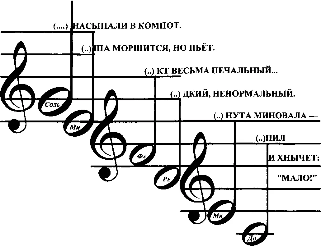 Шесть строк прочтёте вы смешных Потом найдёте ноты в них Кто ноты эти - фото 130