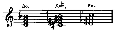 Если же в басу нужно взять не основную ноту то она указывается дополнительно - фото 3