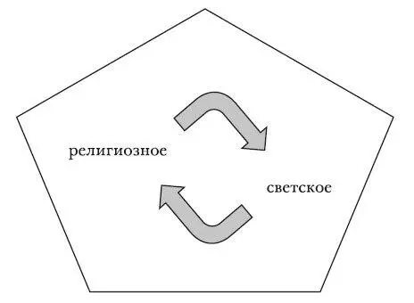 Разные геометрические фигуры взяты произвольно Их задача показать что - фото 6