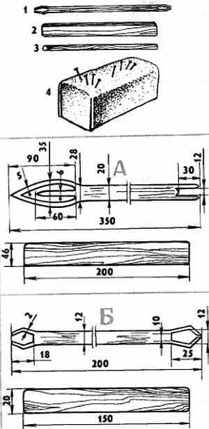 Рис 1 Челнок игла это металлическая или деревянная пластинка или - фото 1