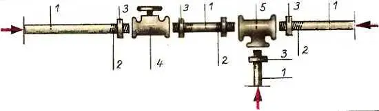 Рис 5 Трубные соединения 1 заготовка трубы нужной длины 2 резьба 3 - фото 5