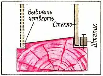 Рис 16 Четверть выбирают стамеской На длинном участке рамы четверть можно - фото 16