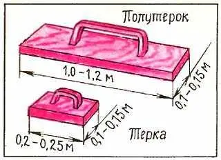 Рис 19 Работают или снизувверх и слеванаправо Проще говоря вы ведете его - фото 19