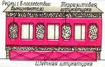 Рис 22 Орнаменты выполняют с помощью деревянных реек остроганных в виде - фото 22