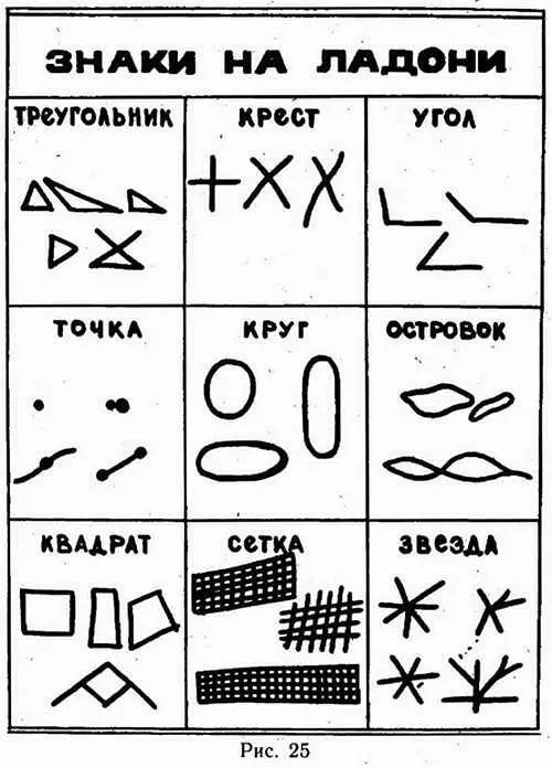 ЦЕНТР ПО ИЗУЧЕНИЮ ИНДИЙСКОЙ КУЛЬТУРЫ ВАСАНТА Центр Васанта коллективный - фото 20