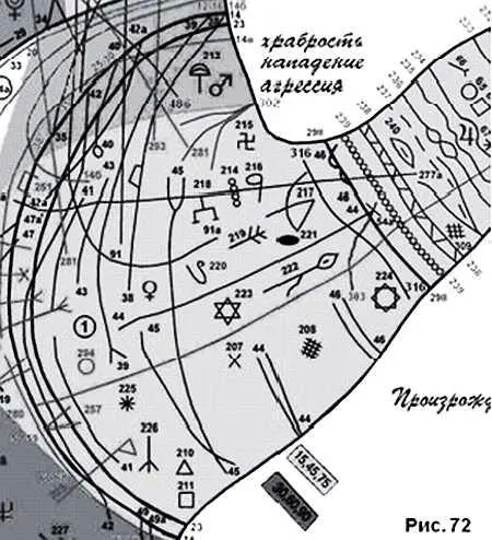 Любовные отношения довольно сложно описать только по одному холму Венеры - фото 68