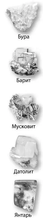 Она основана на структуре кристаллов и химическом составе минералов Первая - фото 183