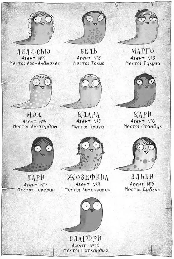 Флафанора вытащила слизняка у Веги из кармана подняла его держа за хвост и - фото 69