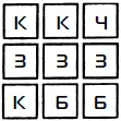 Здесь предложение выступает комплексом имен которым соответствует комплекс - фото 2