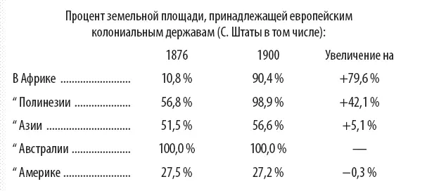 Характеристичной чертой этого периода заключает он является - фото 16