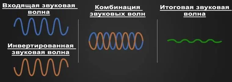 Джону больше не надо знать эйдос живого противника чтобы его убить Достаточно - фото 11