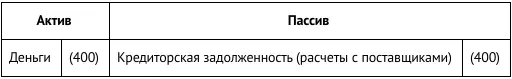 8 Израсходовано косметики и краски на 500 сольдо - фото 87