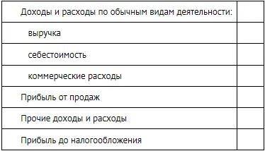 4 составить отчет о движении денежных средств за первый квартал Форма отчета - фото 294