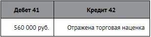 Обратите внимание на то что в балансе эти товары все равно будут отражены в - фото 208