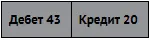 Бухгалтерский учет за 14 дней Экспресскурс litres - изображение 196