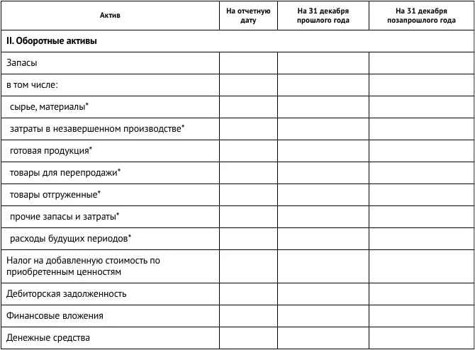 Детализирующая строка баланса которая является необязательной Форма - фото 30