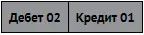 Бухгалтерский учет за 14 дней Экспресскурс litres - изображение 234