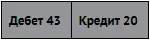 Бухгалтерский учет за 14 дней Экспресскурс litres - изображение 198