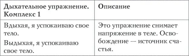 Лотос растет из грязи Как преобразовать страдания в счастье litres - фото 2