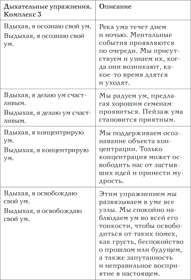 Первый комплекс из четырех упражнений Первое упражнение внимательность в - фото 4