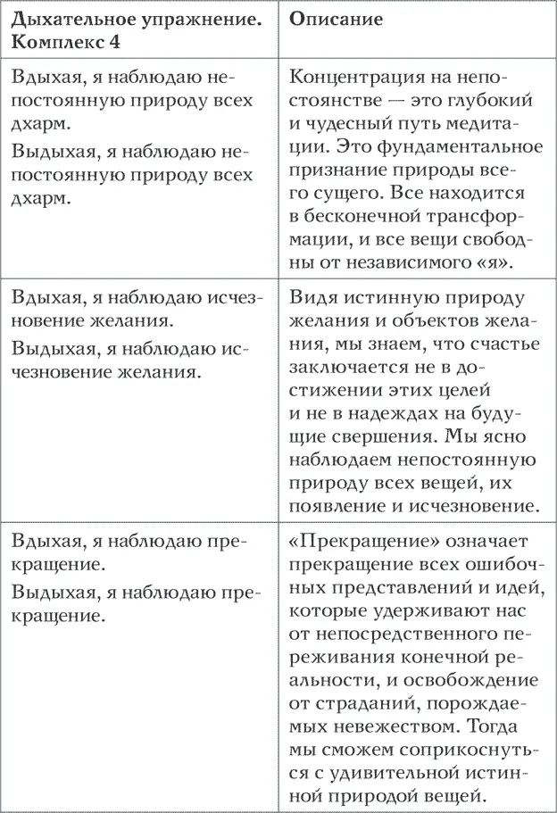 Первый комплекс из четырех упражнений Первое упражнение внимательность в - фото 5