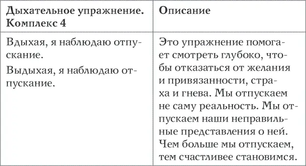Первый комплекс из четырех упражнений Первое упражнение внимательность в - фото 6