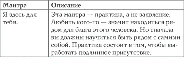 Первая мантра Первая мантра Я здесь для тебя Ее практиковать несложно - фото 7
