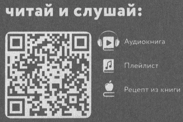 1 Дай Бог исп 2 Сладкий фрукт который у нас еще называют мармеладной - фото 2