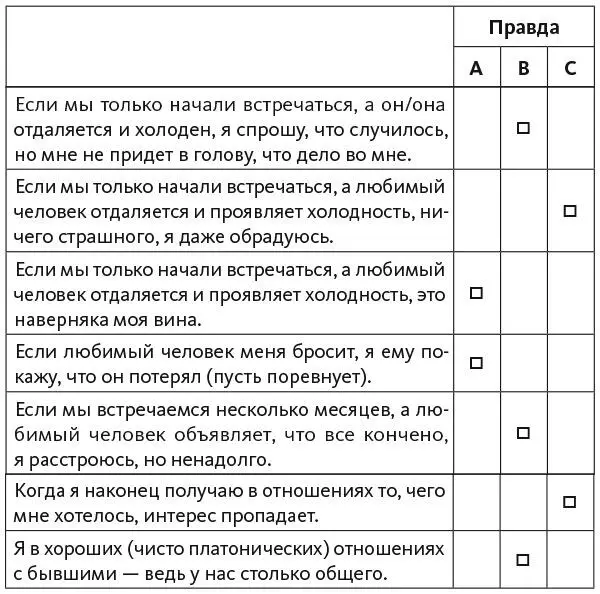 Адаптировано из Fraley Waller Brennan 2000 ECRR Questionnaire Подсчитайте - фото 5