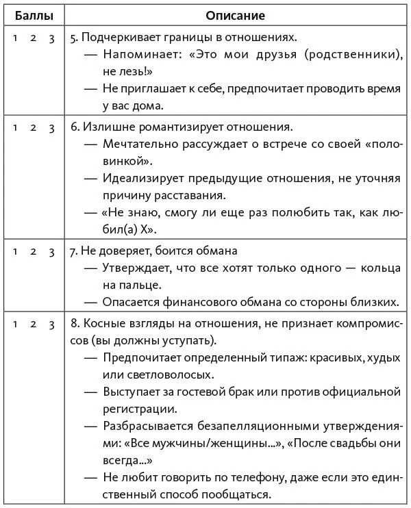 Подсчитайте баллы за вопросы 111 Баллы группы А Группа В - фото 8