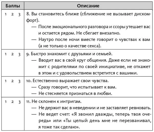 Подсчитайте баллы за вопросы 111 Баллы группы В Группа С - фото 12