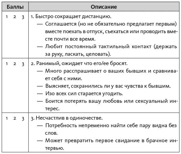 Подсчитайте баллы за вопросы 111 Баллы группы С Подсчет баллов 1 - фото 13