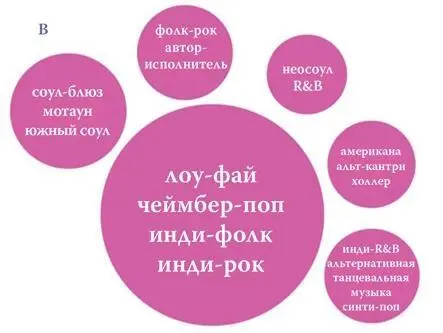Добились равновесия мы хотим больше того же самого наряду с тем что нас - фото 40