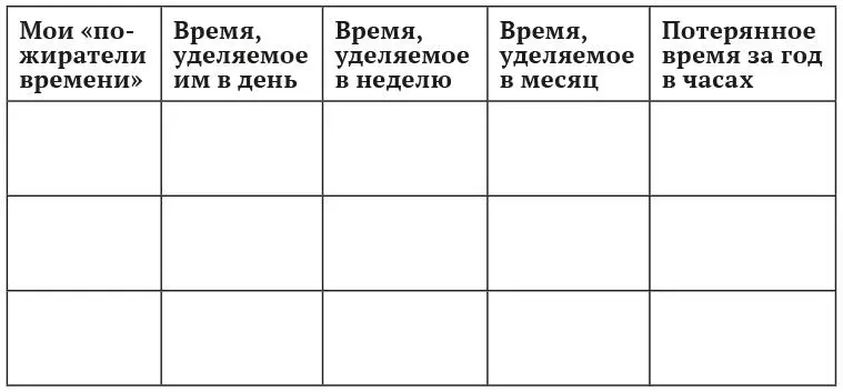 3 Меняйте жизнь обдуманно Меняйте жизнь радикально Человек редко преуспевает - фото 3